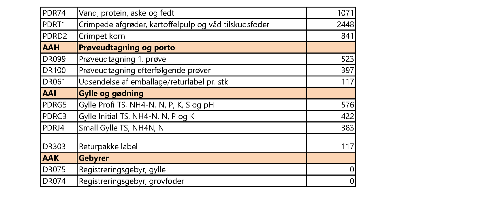 Copy Of Viking Danmark Priser 2024 Side 2 (1) (1)