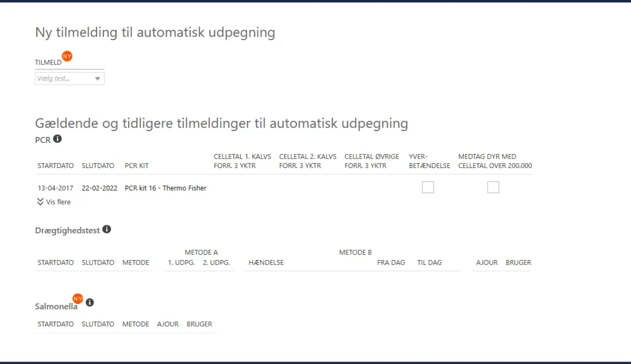 Udpegningsmodellen Er Udviklet På Baggrund Af Et Uændret Niveau Af Smittede, Så Et Behov For Ekstra Indsats