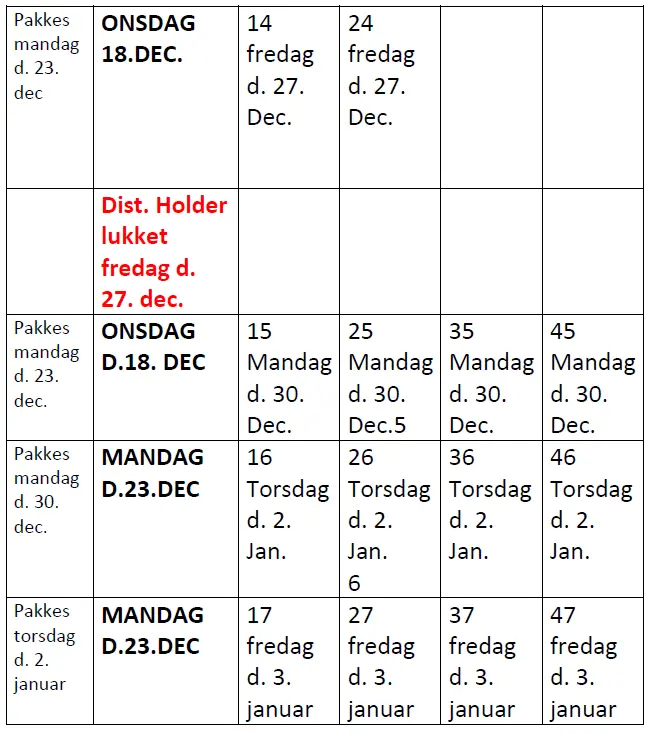 Juleplan Del 2