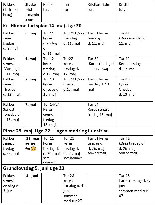 Helligdage 2026